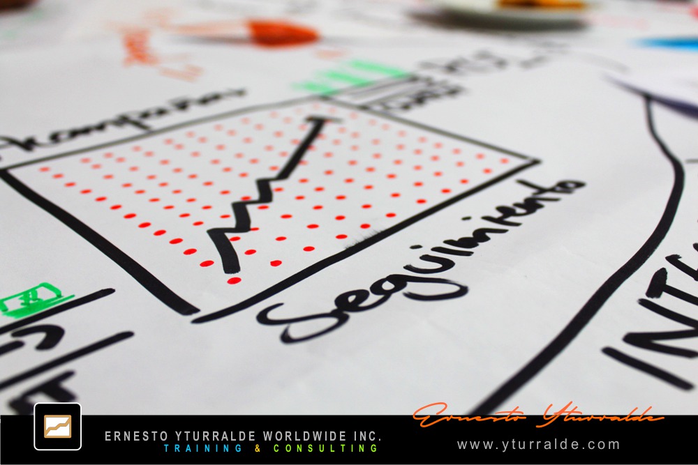 Talleres de Cuerdas | Dinámicas de Grupos y Actividades para Team Building Empresarial